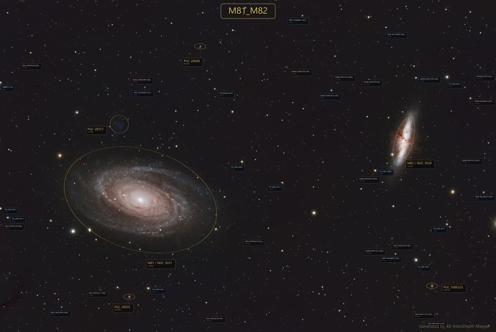 M81 M82 Annotated