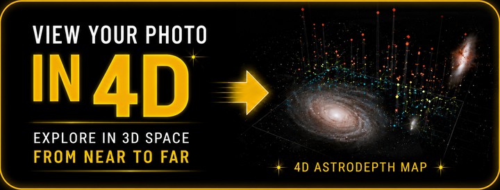 View your photo in 4D